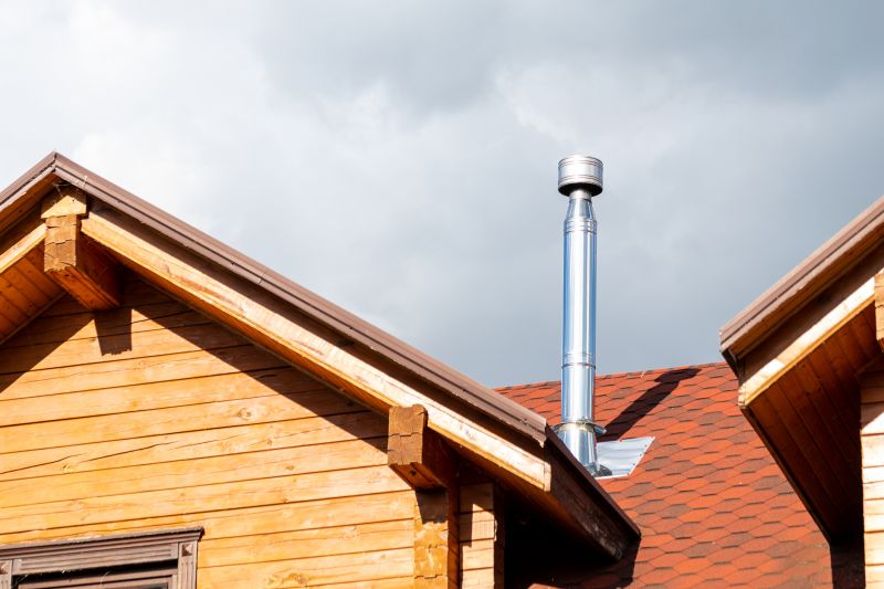 Vent and Chimney Flashing